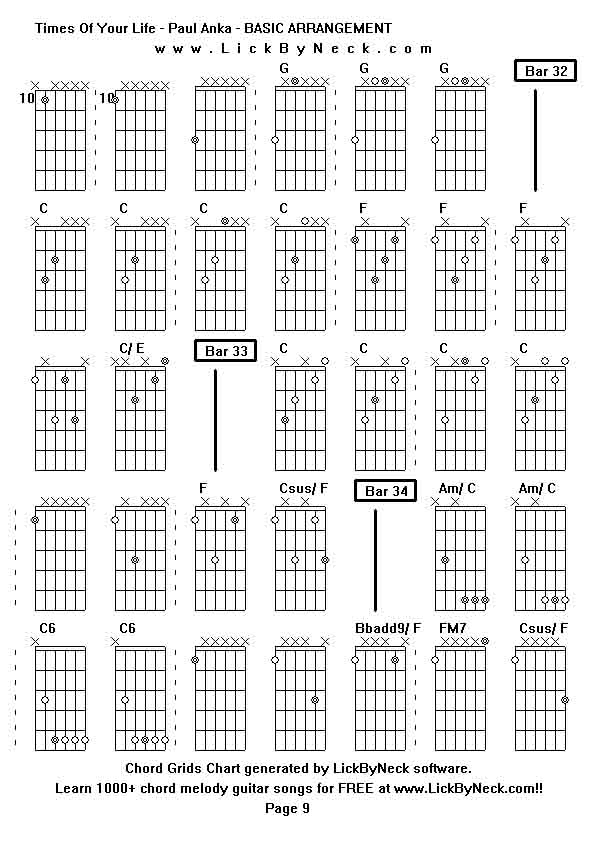 Chord Grids Chart of chord melody fingerstyle guitar song-Times Of Your Life - Paul Anka - BASIC ARRANGEMENT,generated by LickByNeck software.